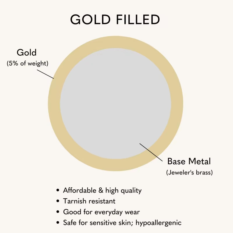 Stainless Steel Gold-Plated Zircon Three-Layer Stacked round Ring for Women Non Tarnish Interlocked Rings Set Trend Jewelry Gift