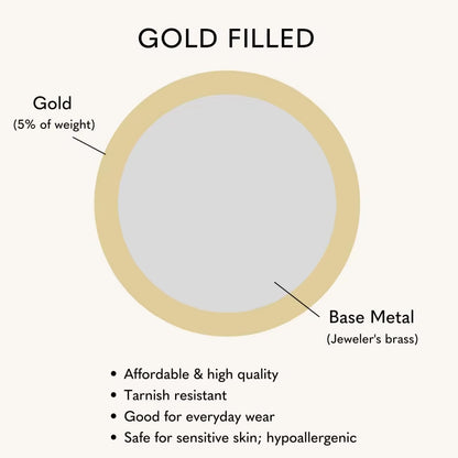 Stainless Steel Gold-Plated Zircon Three-Layer Stacked round Ring for Women Non Tarnish Interlocked Rings Set Trend Jewelry Gift